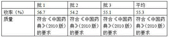 A kind of synthetic method of etimicin sulfate