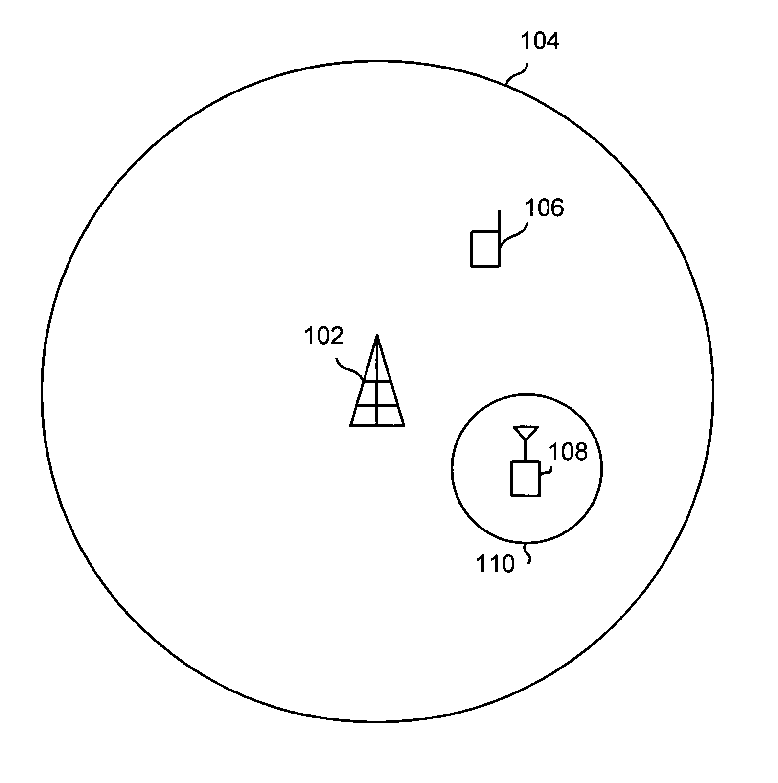 Sensing RF environment to synchronize network elements