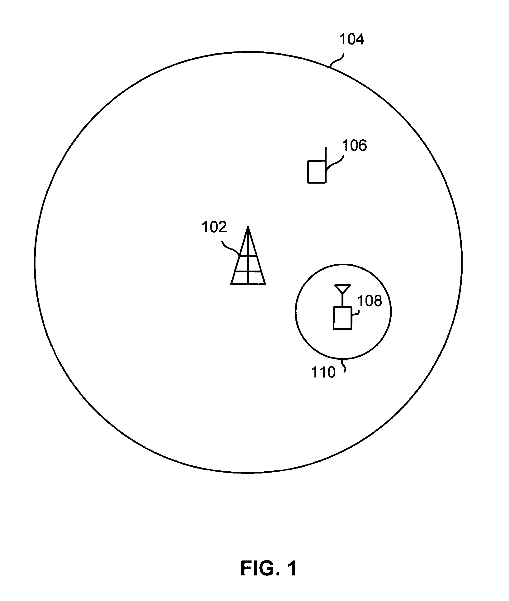 Sensing RF environment to synchronize network elements