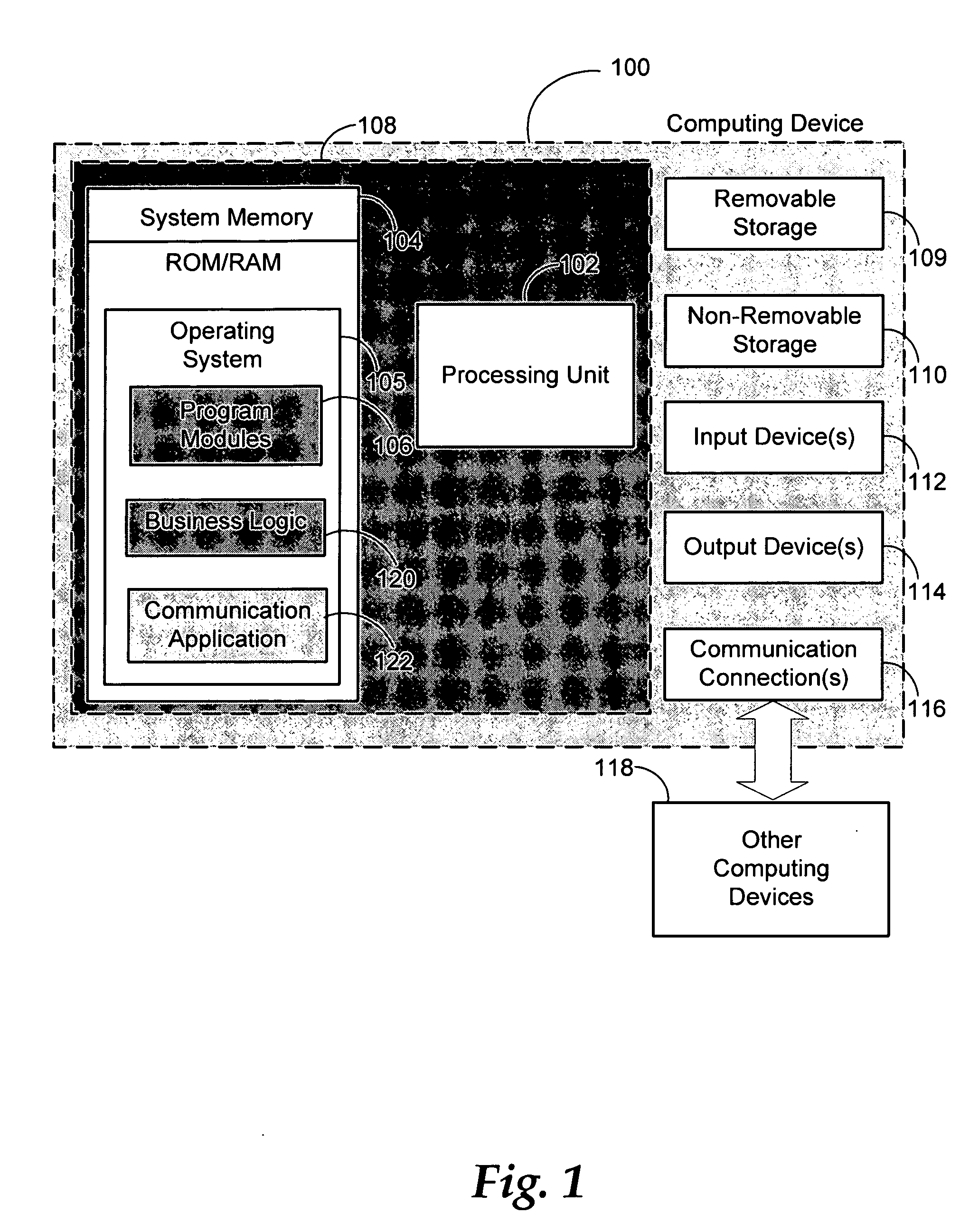 Centralized model for coordinating update of multiple reports