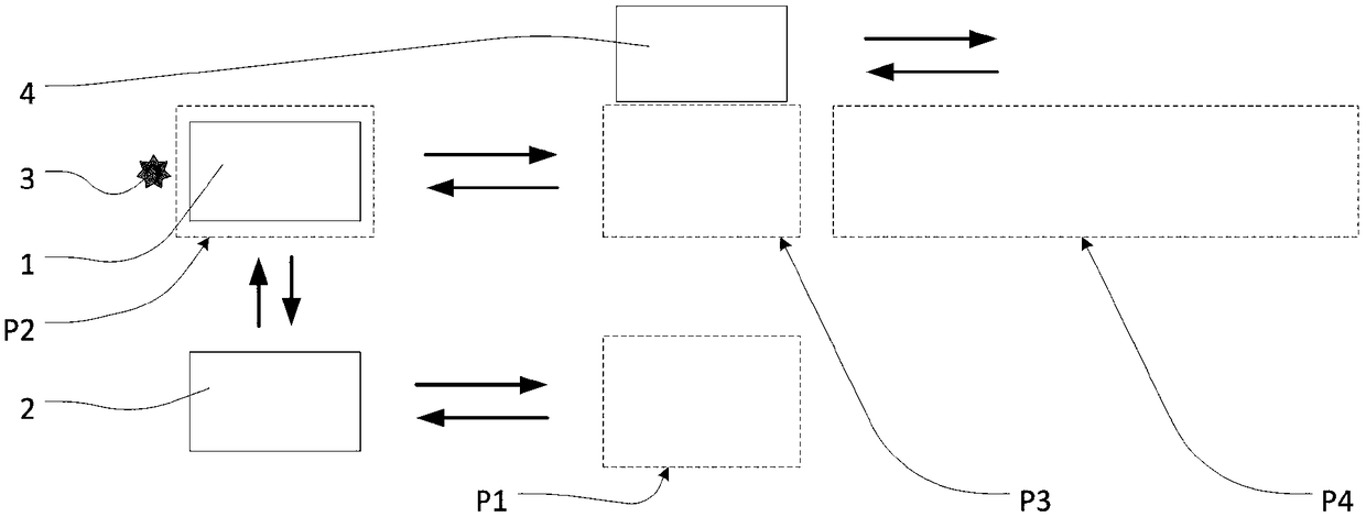 Shuttle bus type warehousing system and cargo transfer method