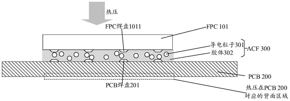 Welding method and device for flexible circuit board and printed circuit board