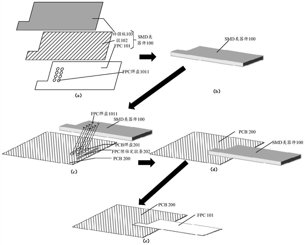 Welding method and device for flexible circuit board and printed circuit board