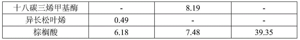 Preparation method of fructus forsythiae antidotal tablet