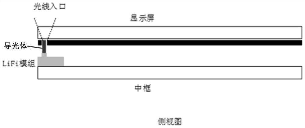 Mobile terminal