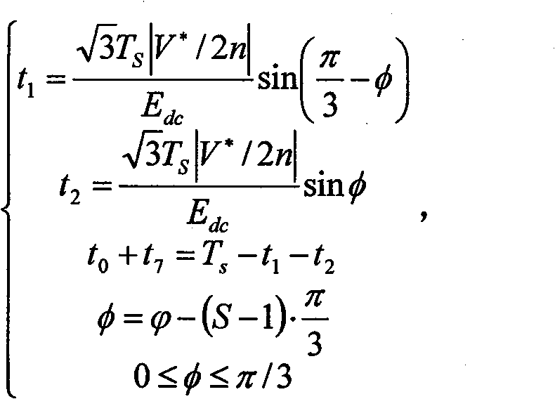 Modulation method applied to cascade converter