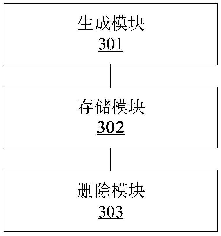 Blockchain data archiving method and device