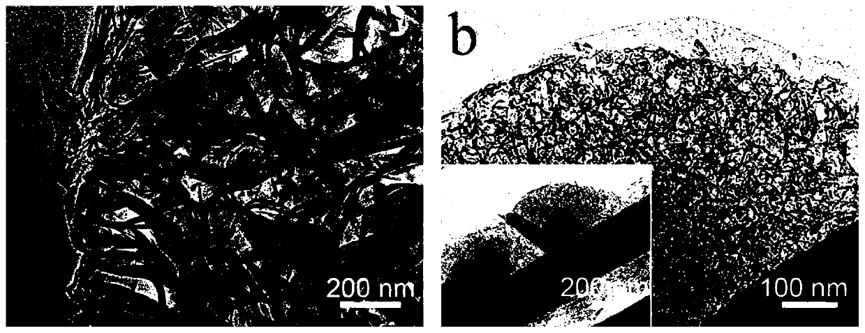 Vertical graphene/manganese dioxide composite material as well as preparation method and application thereof