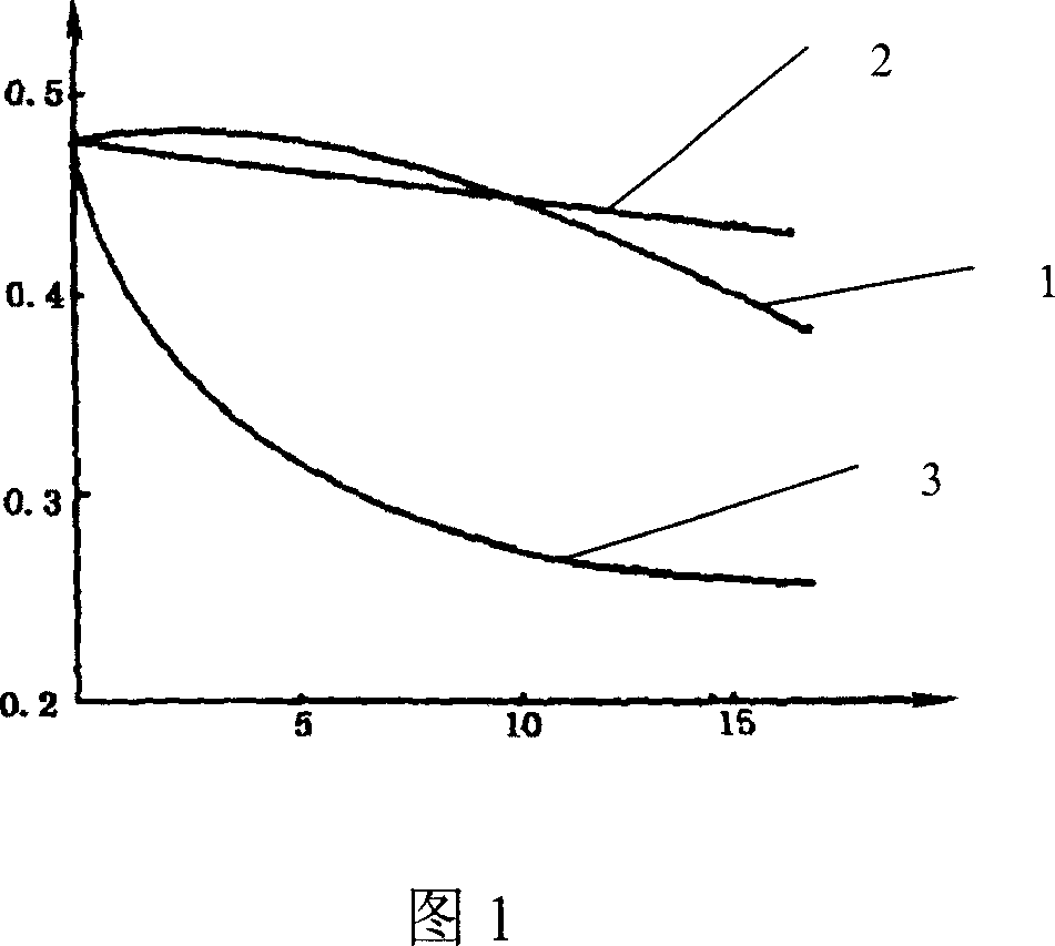 Polymeric alochol biopolymer saturated salt-water drilling fluid