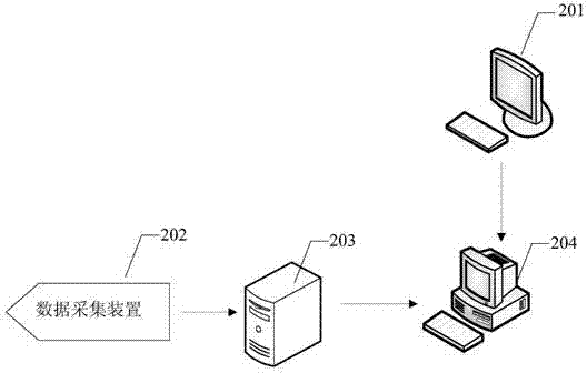 Parameter adjusting method and system for improving system efficiency of rod-pumped well