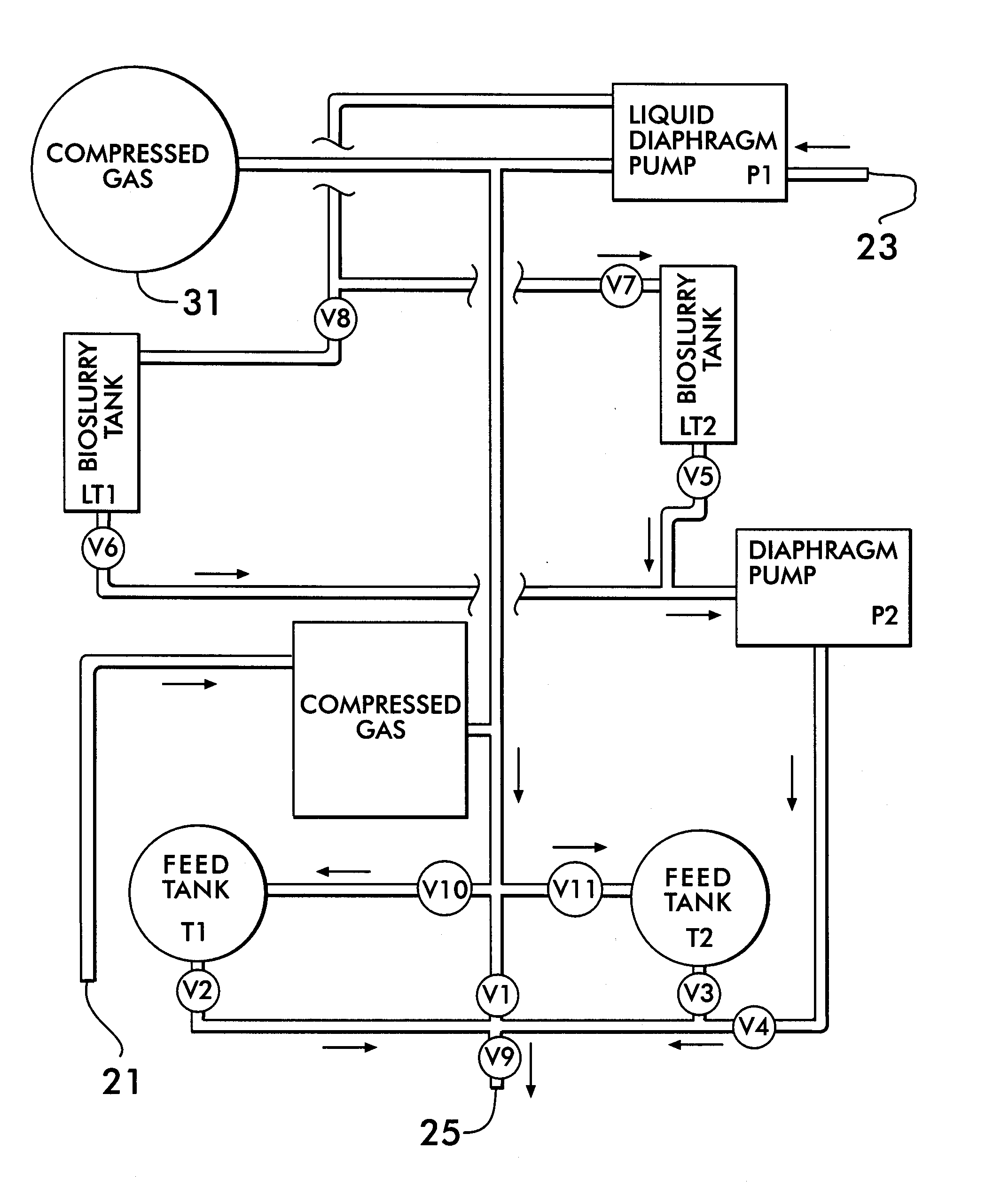 Method for accelerated dechlorination of matter