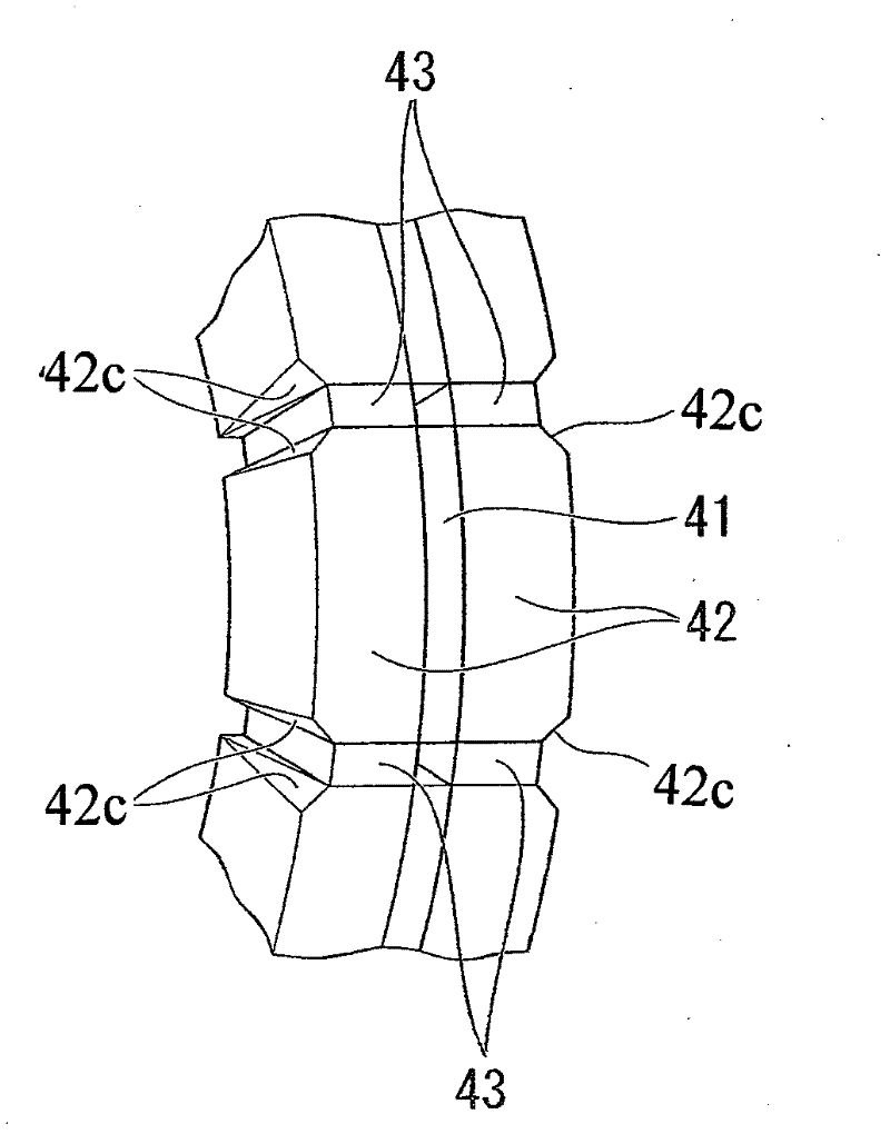 Axial gap type motor