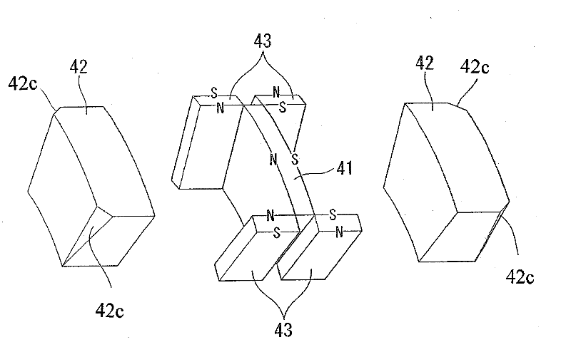 Axial gap type motor