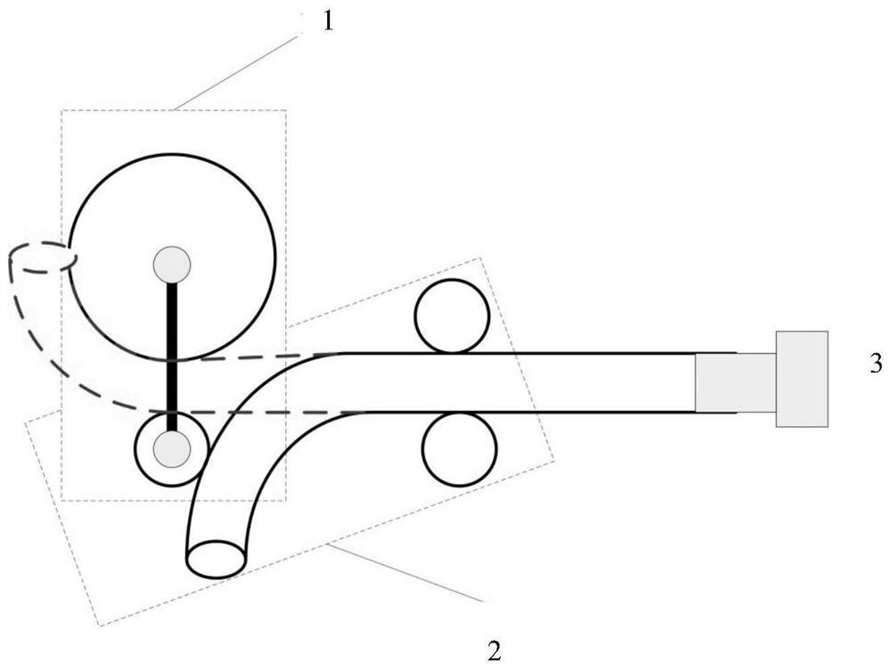 A composite flexible bending forming method for pipes