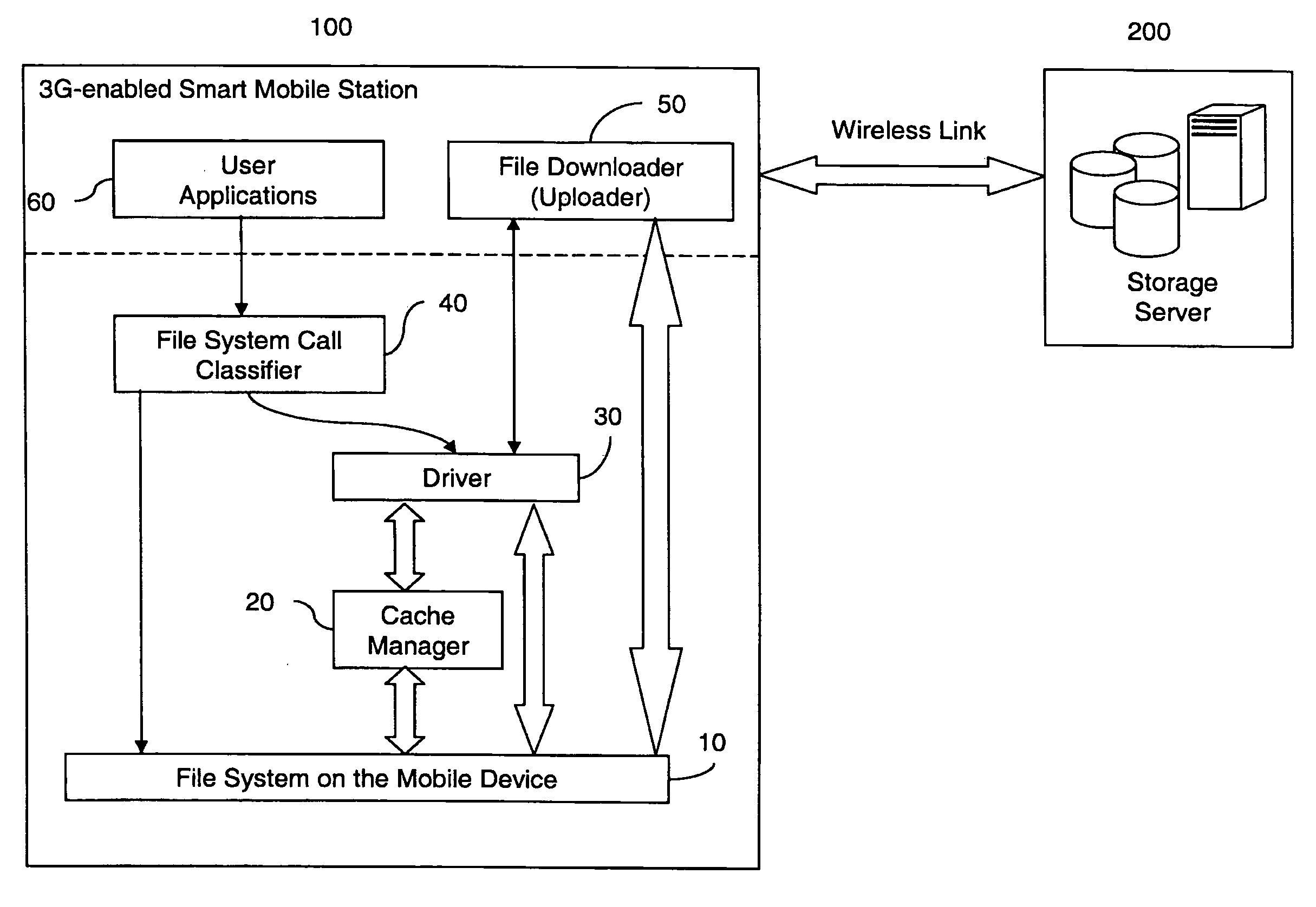 Mobile station with expanded storage space and method of retrieving files by the mobile station