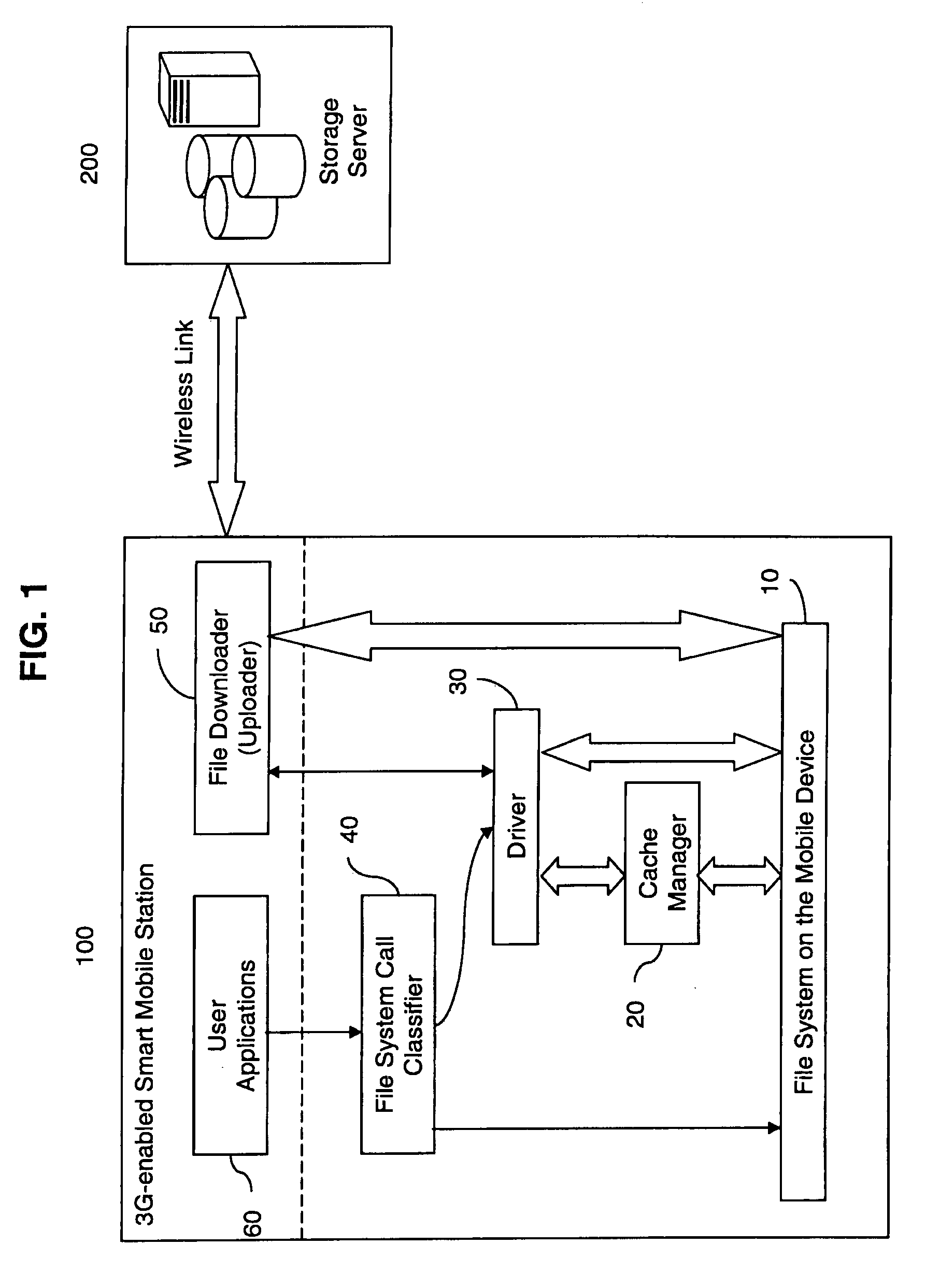 Mobile station with expanded storage space and method of retrieving files by the mobile station