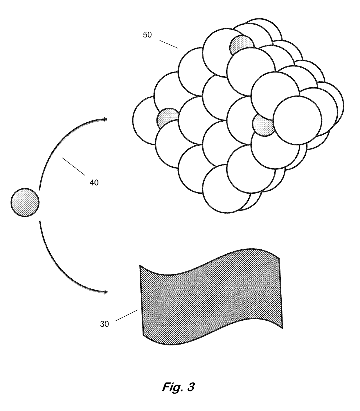 Metal nitrides and/or metal carbides with nanocrystalline grain structure