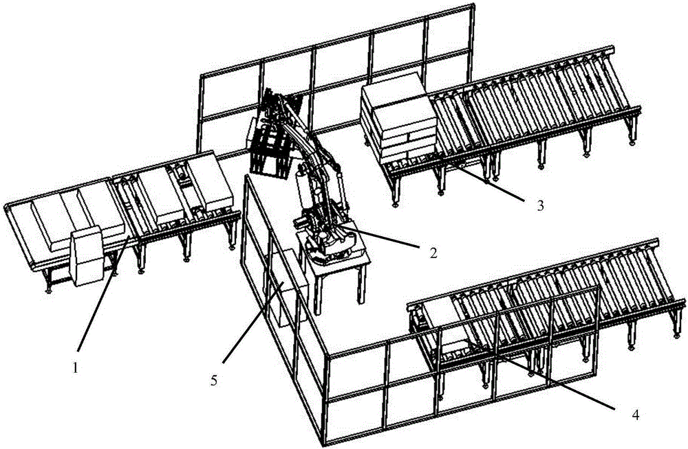 Device used for automatically stacking mineral wool products