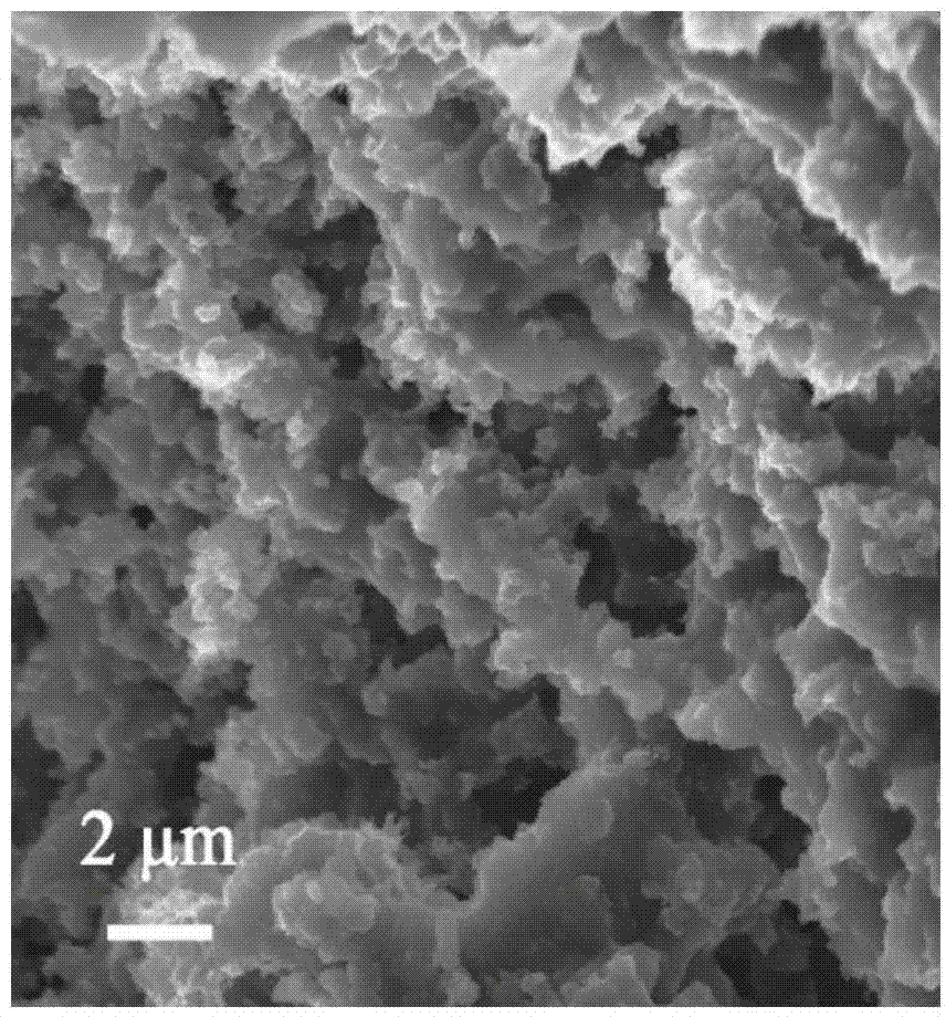 Method for preparing multilevel porous carbon base composite phase change material