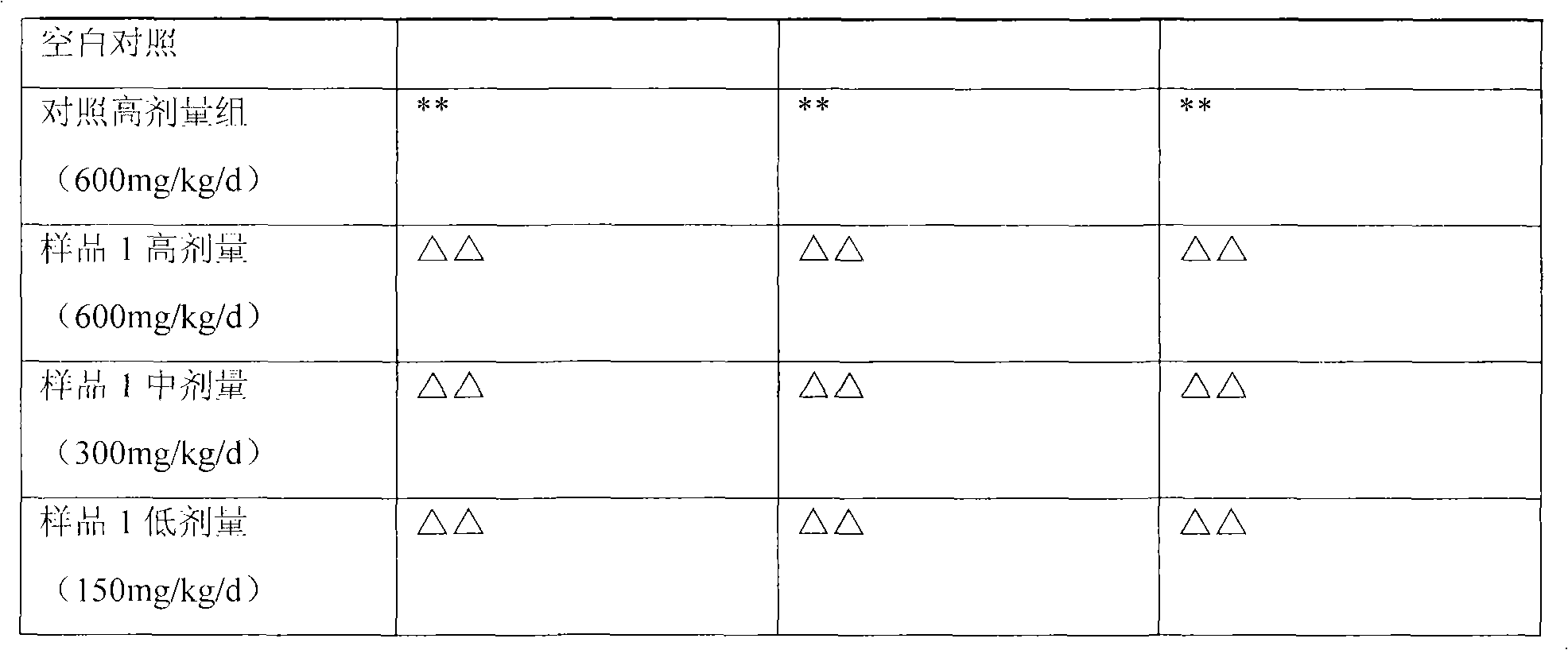 Product for enhancing organic immunity and improving sleeping quality and preparation method thereof