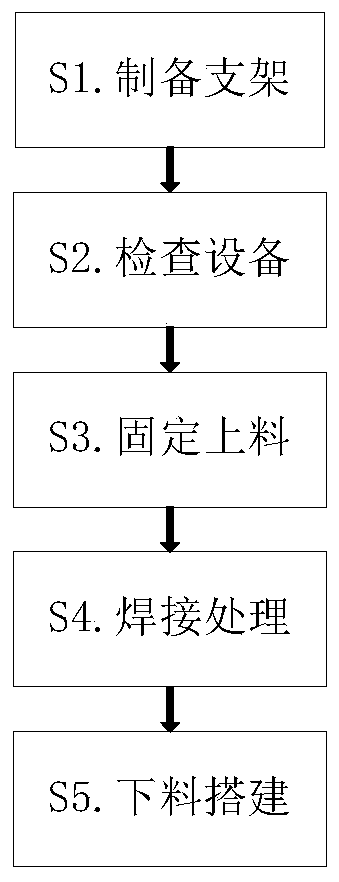 Greenhouse assembling and building method