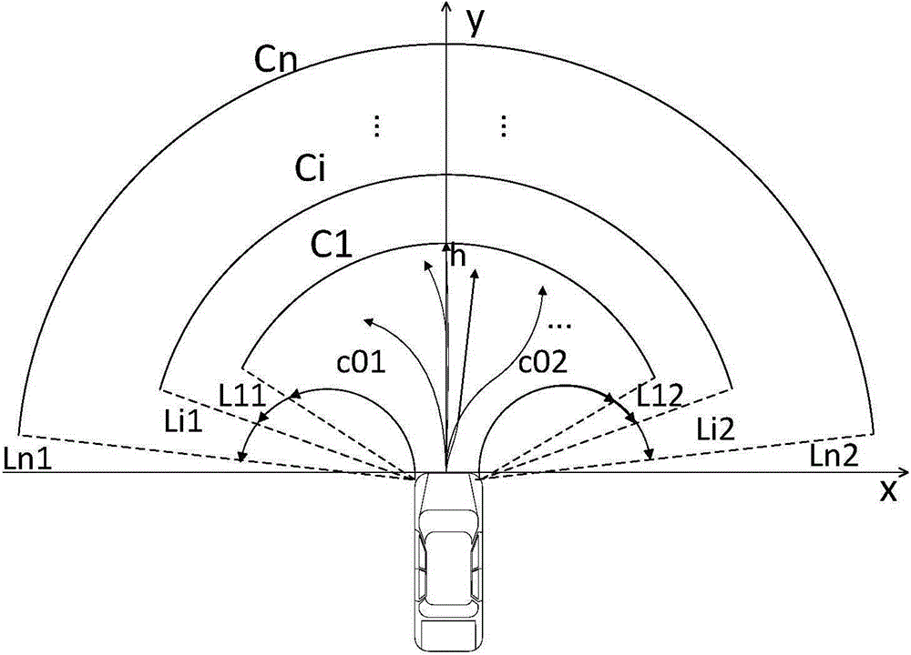 Vehicle collision prevention method, device and system