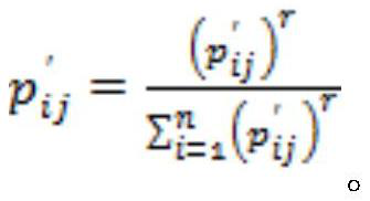 Software module division method based on Markov clustering