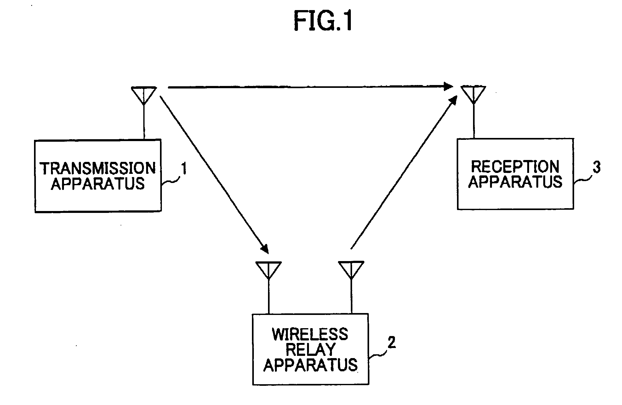 Wireless relay system, wireless relay apparatus, and wireless relay method