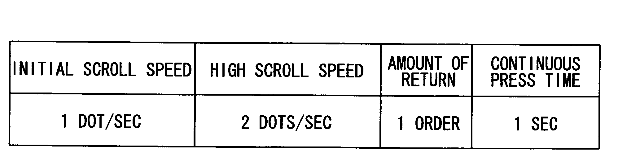 Display processing apparatus