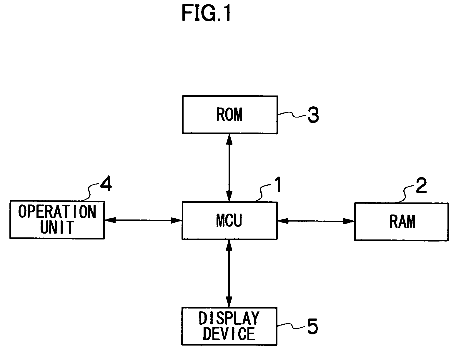 Display processing apparatus