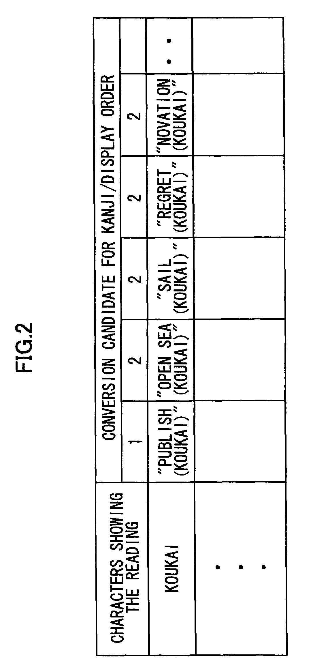 Display processing apparatus