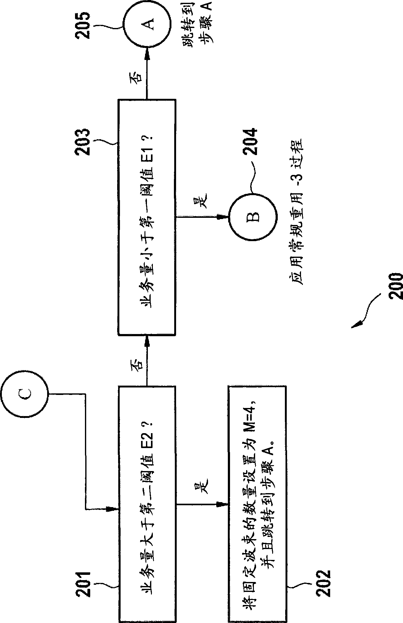 Fixed null-steering beamforming method