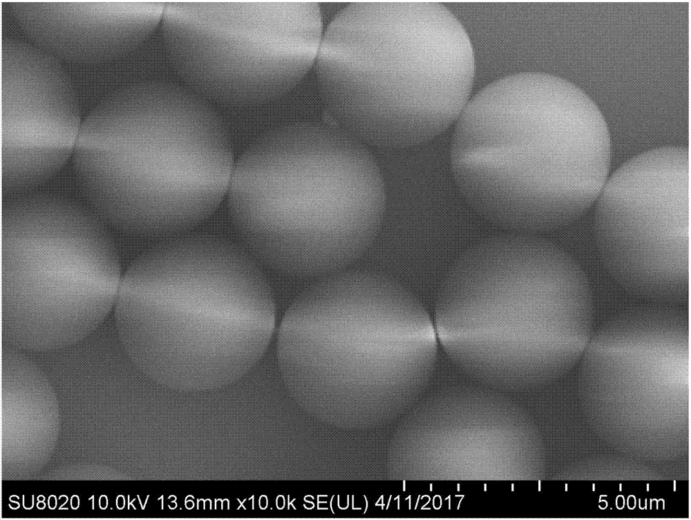 Preparation method of multilayer assembled micron-grade mono-disperse polystyrene magnetic composite microspheres