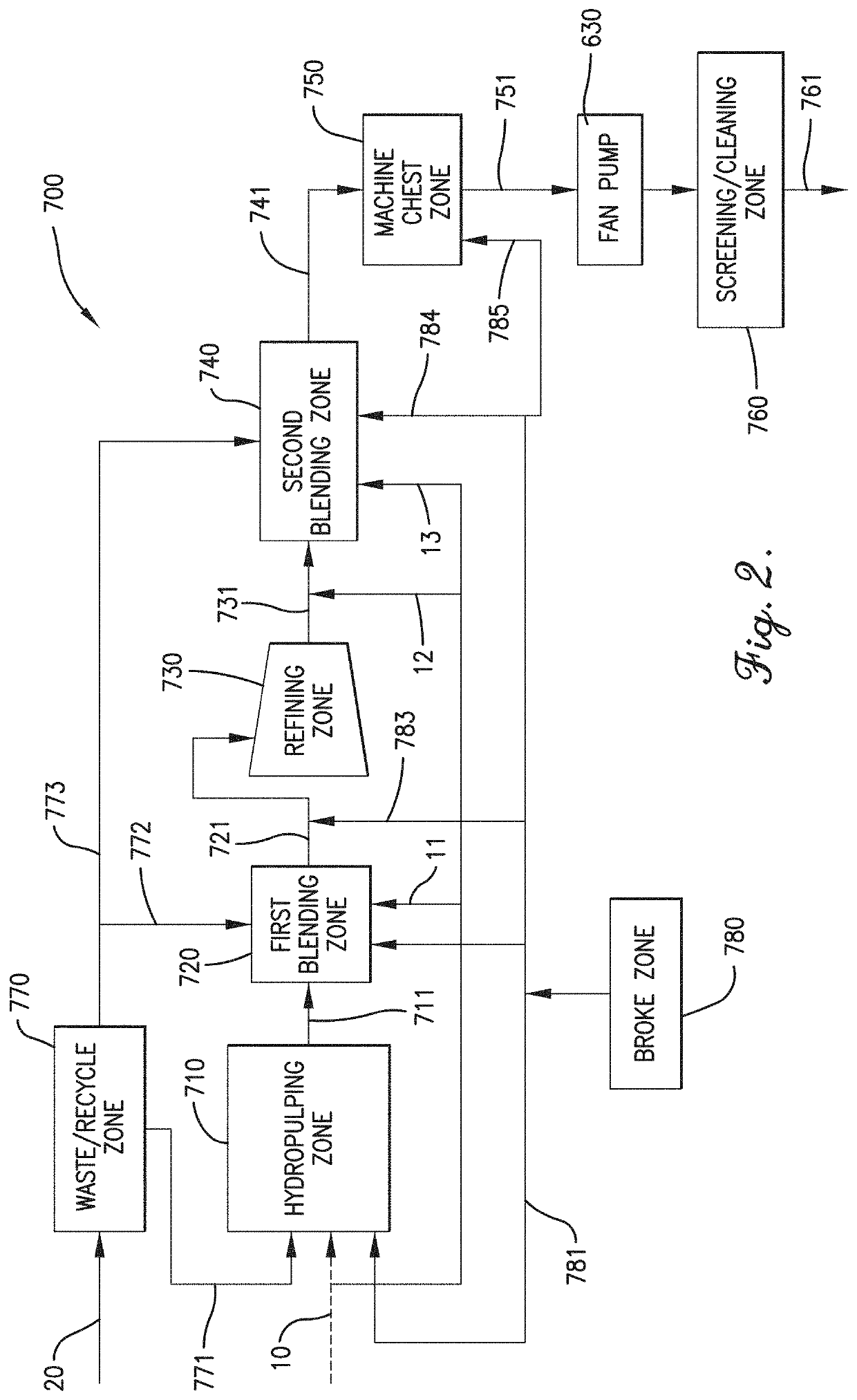 Ultrasonic welding of wet laid nonwoven compositions