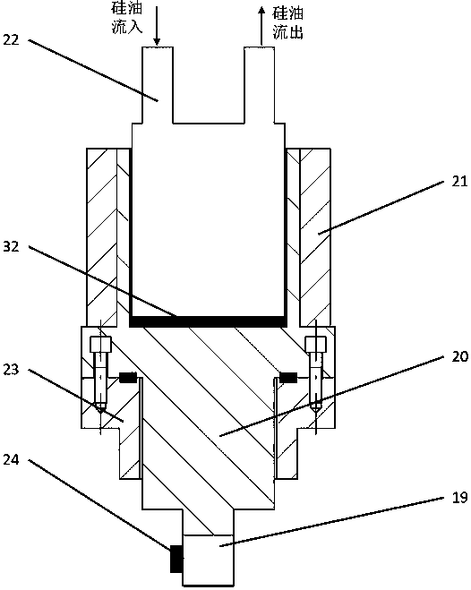 In-situ high/low-temperature indentation testing device applied to cone-beam CT imaging