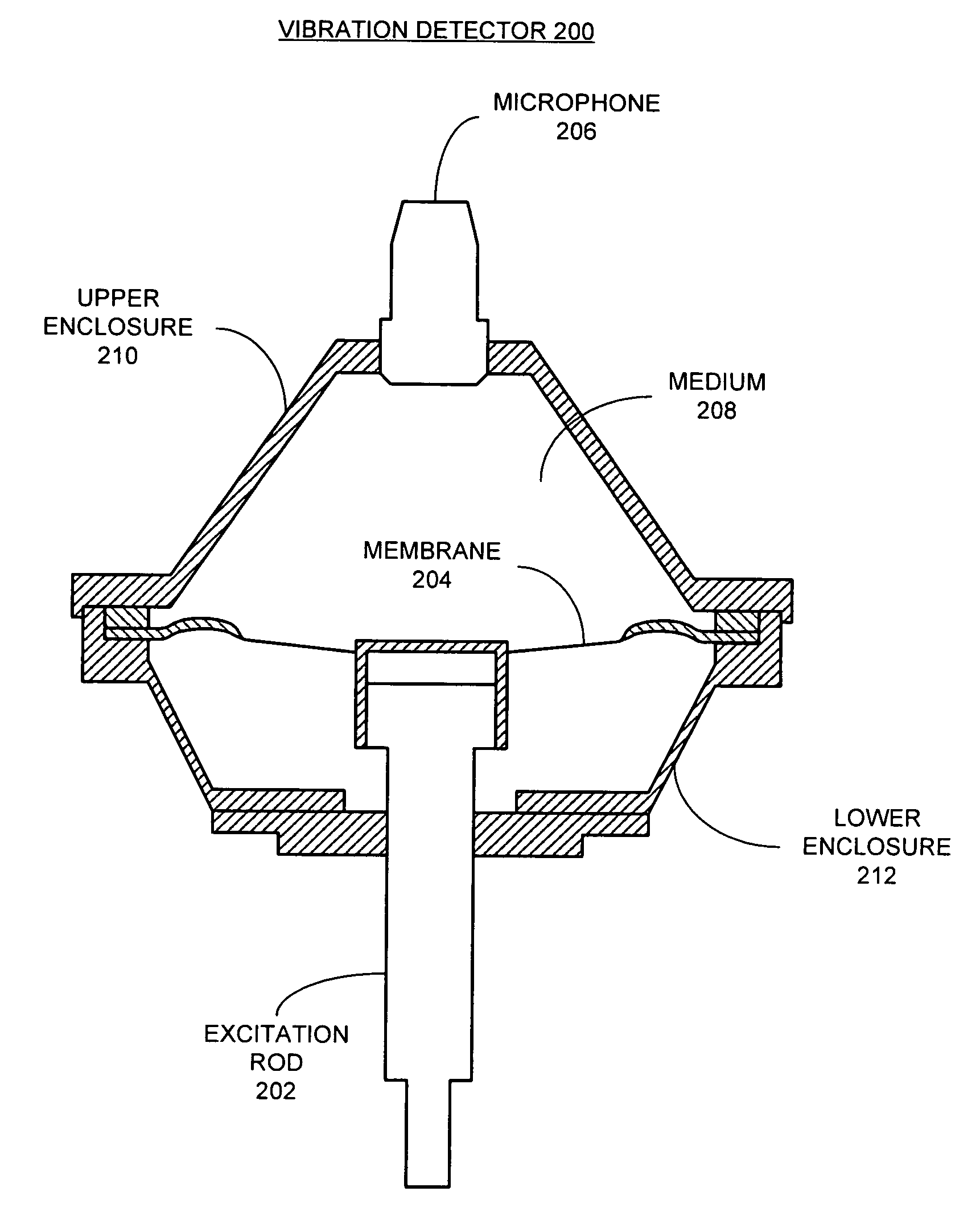 Method and apparatus for detecting vibrations from a mechanical component