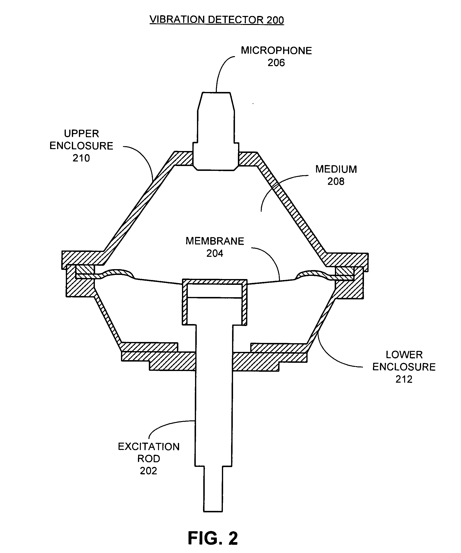 Method and apparatus for detecting vibrations from a mechanical component