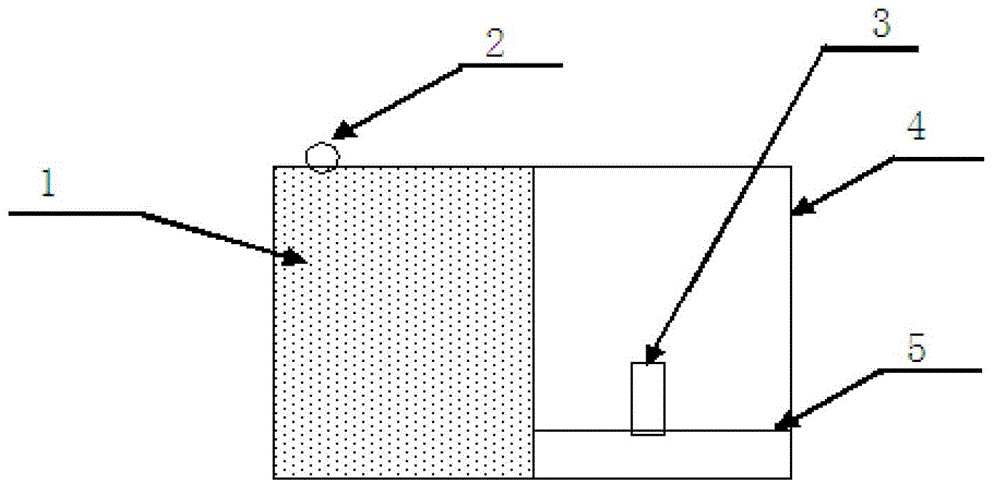 Novel cigarette production method applying 3D (3-dimensional) printing technology