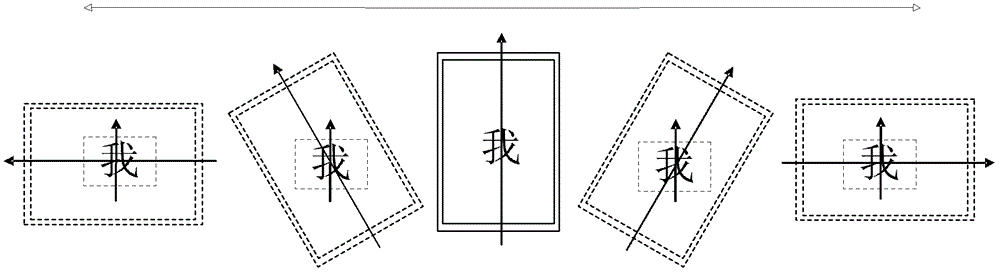 Handwriting recognition method, device and mobile terminal with handwriting recognition function