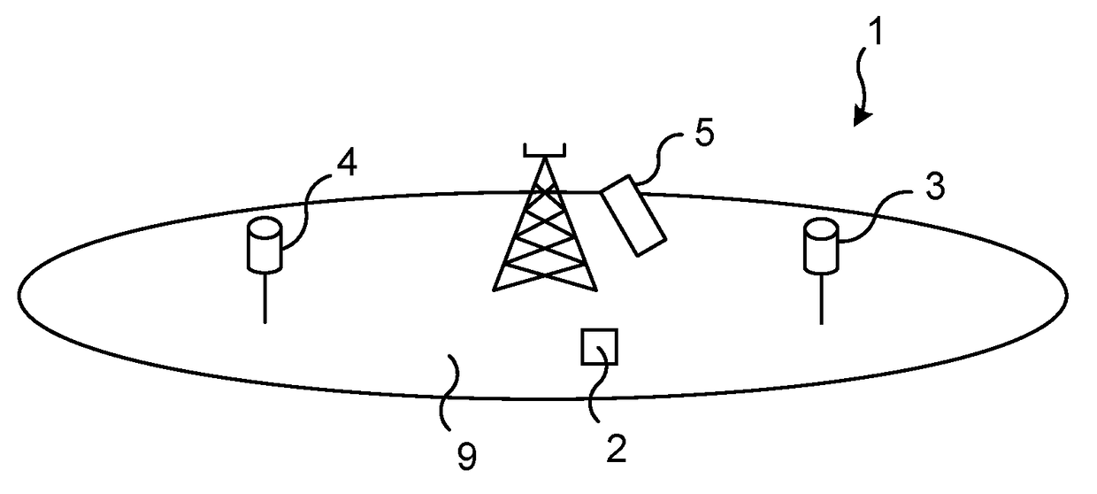 Method and network node for sector selection