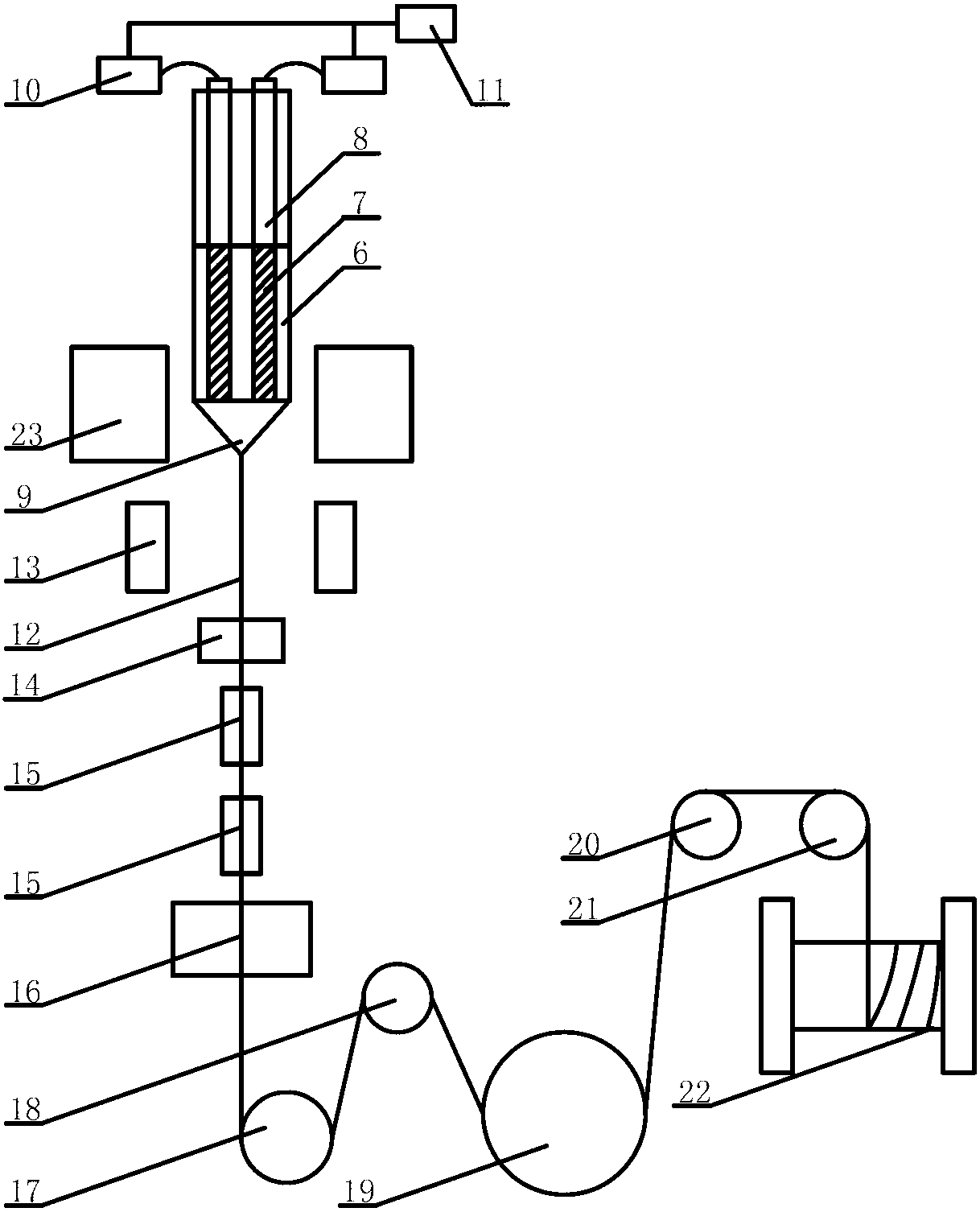 Polarization maintaining optical fiber with small bending radius and manufacture method of polarization maintaining optical fiber