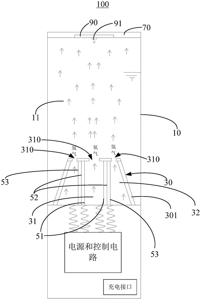 Water electrolysis cup