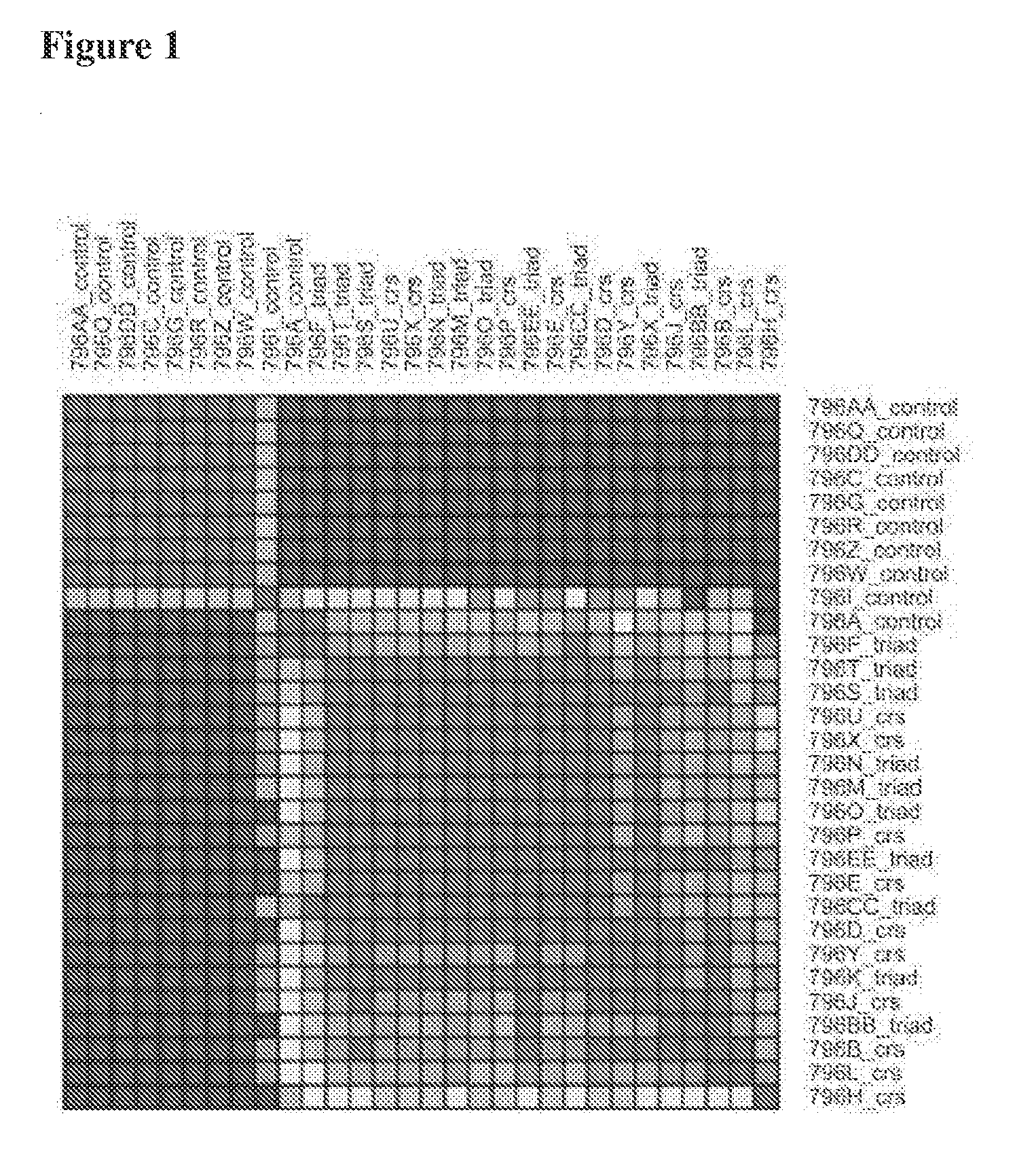 Methods and Compositions for Treating Polyps