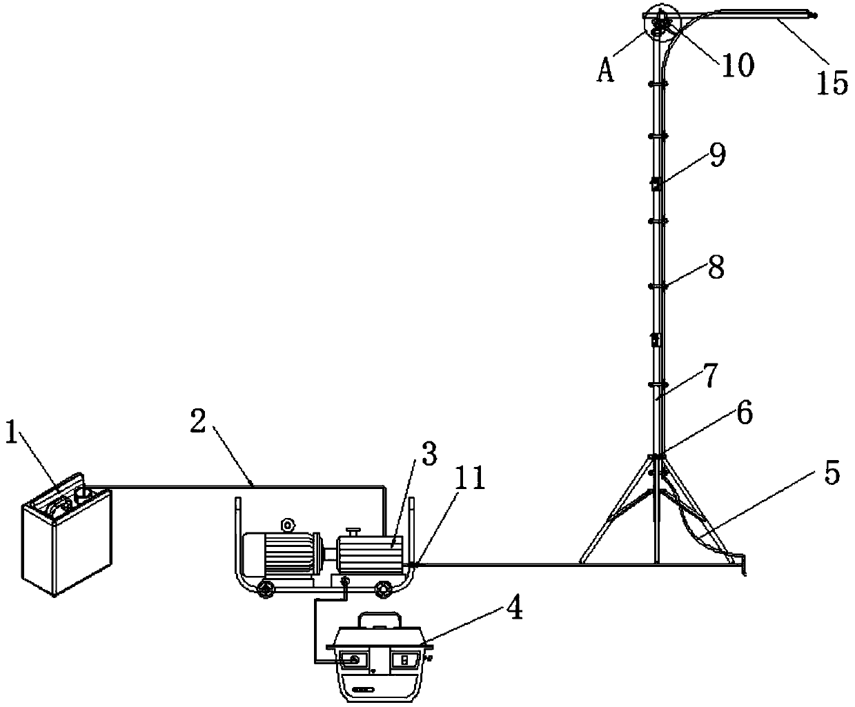 A mobile disinfection device and disinfection channel