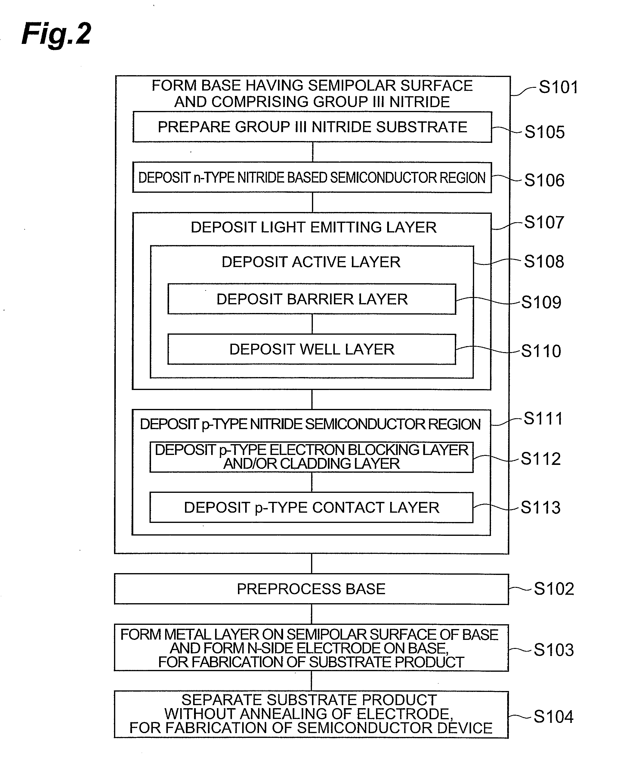 Semiconductor device and method for manufacturing semiconductor device