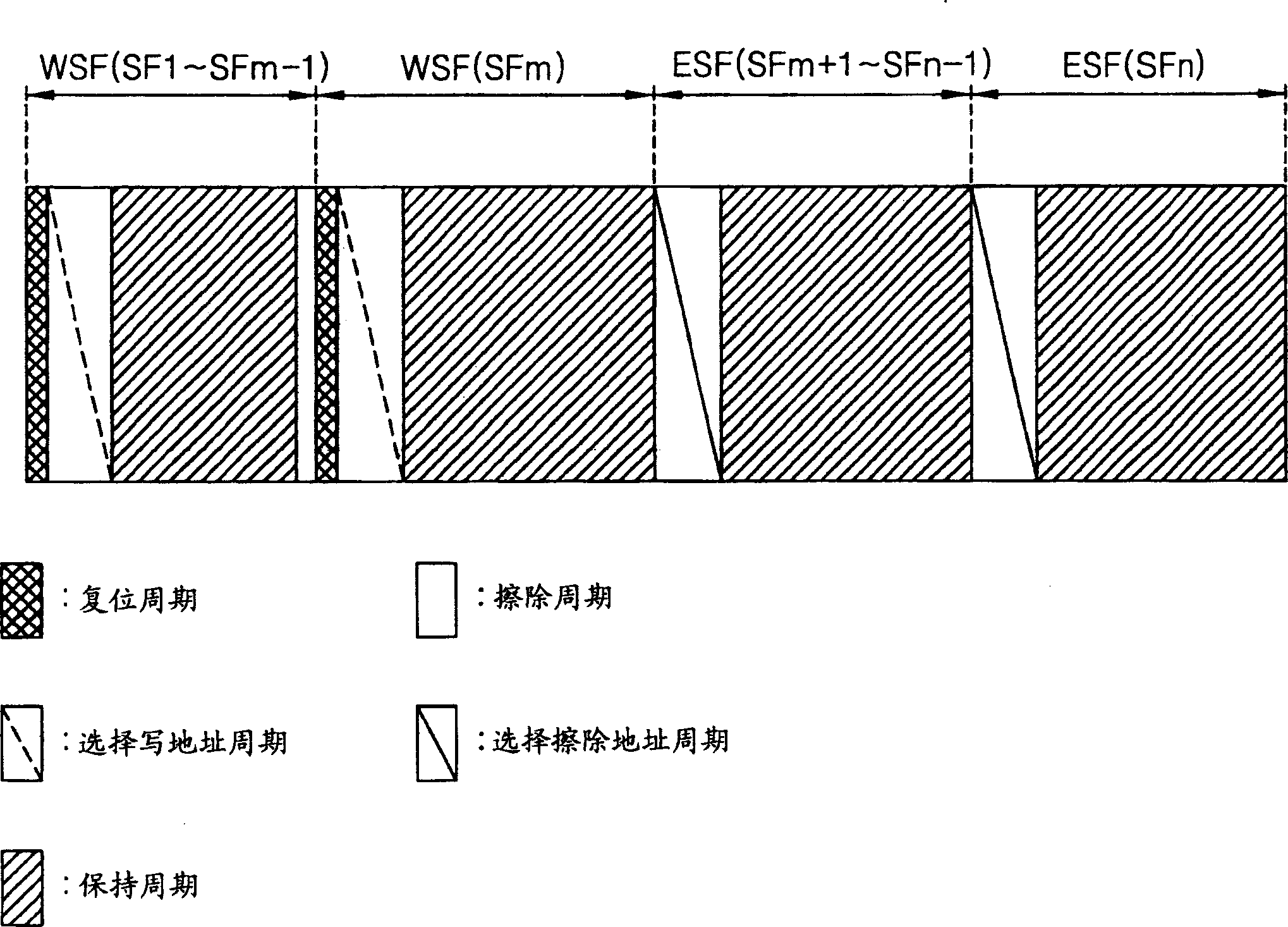 Plasma display plate and its driving method