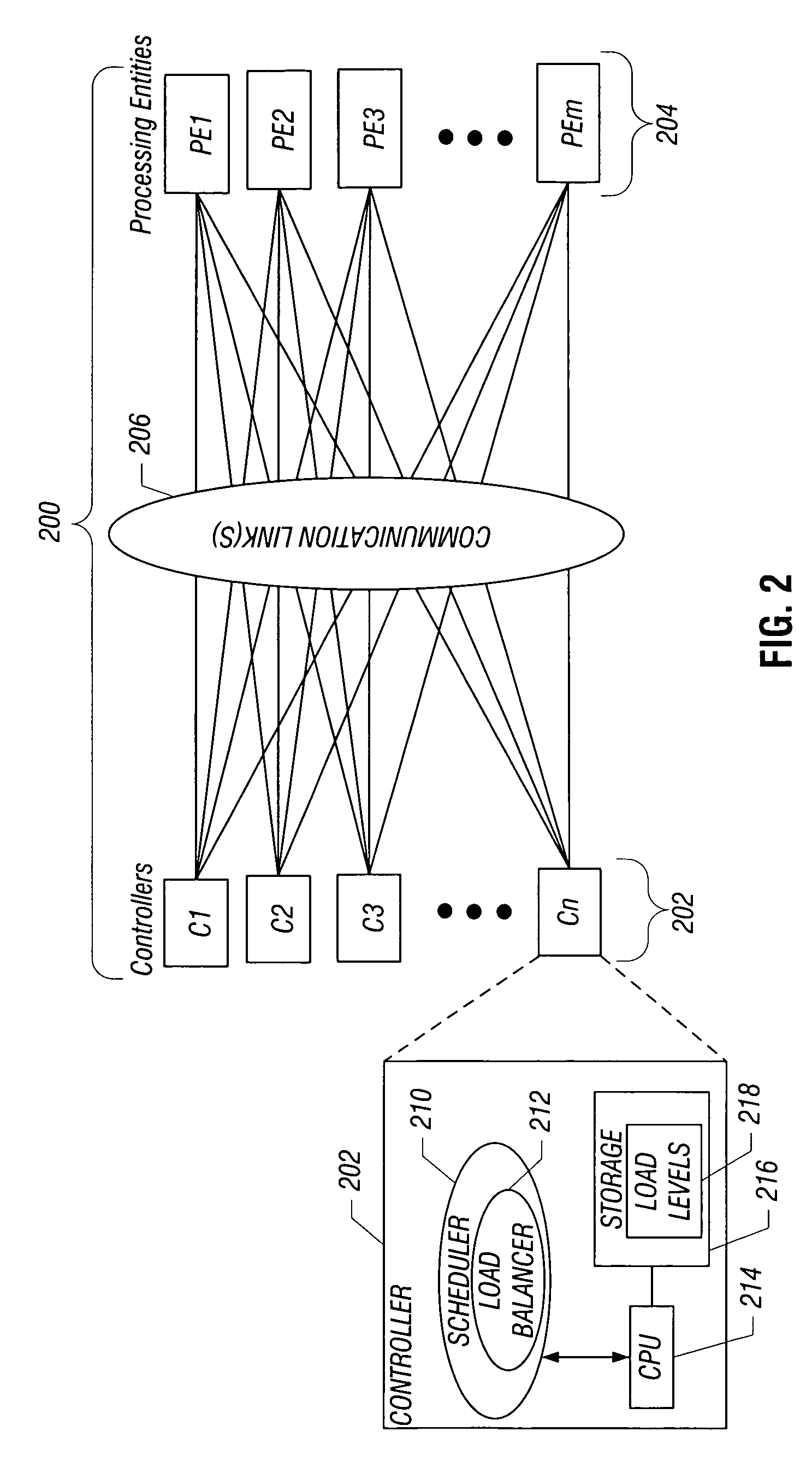 Assigning work to a processing entity according to non-linear representations of loadings