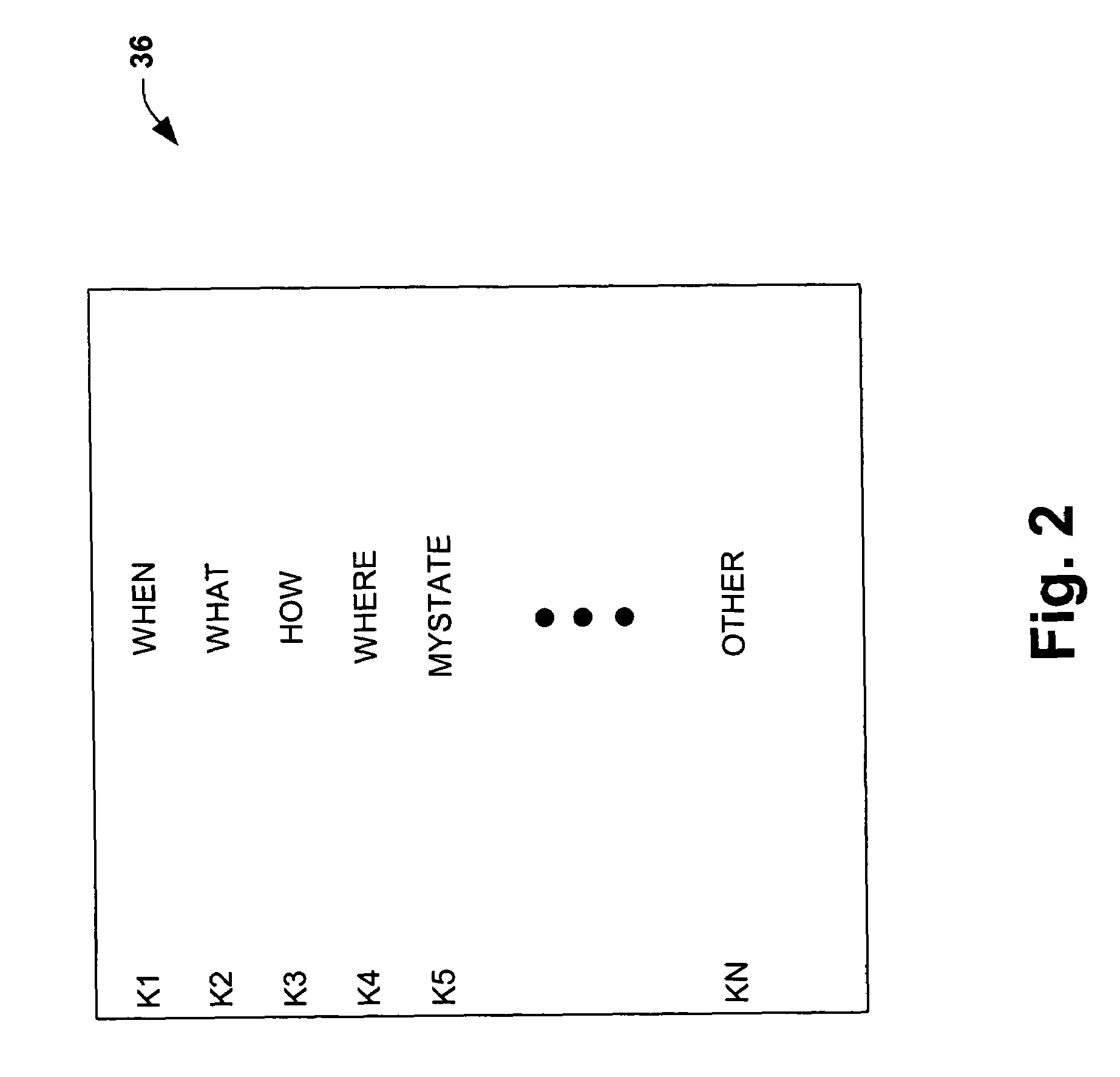 System and method for defining, refining, and personalizing communications policies in a notification platform