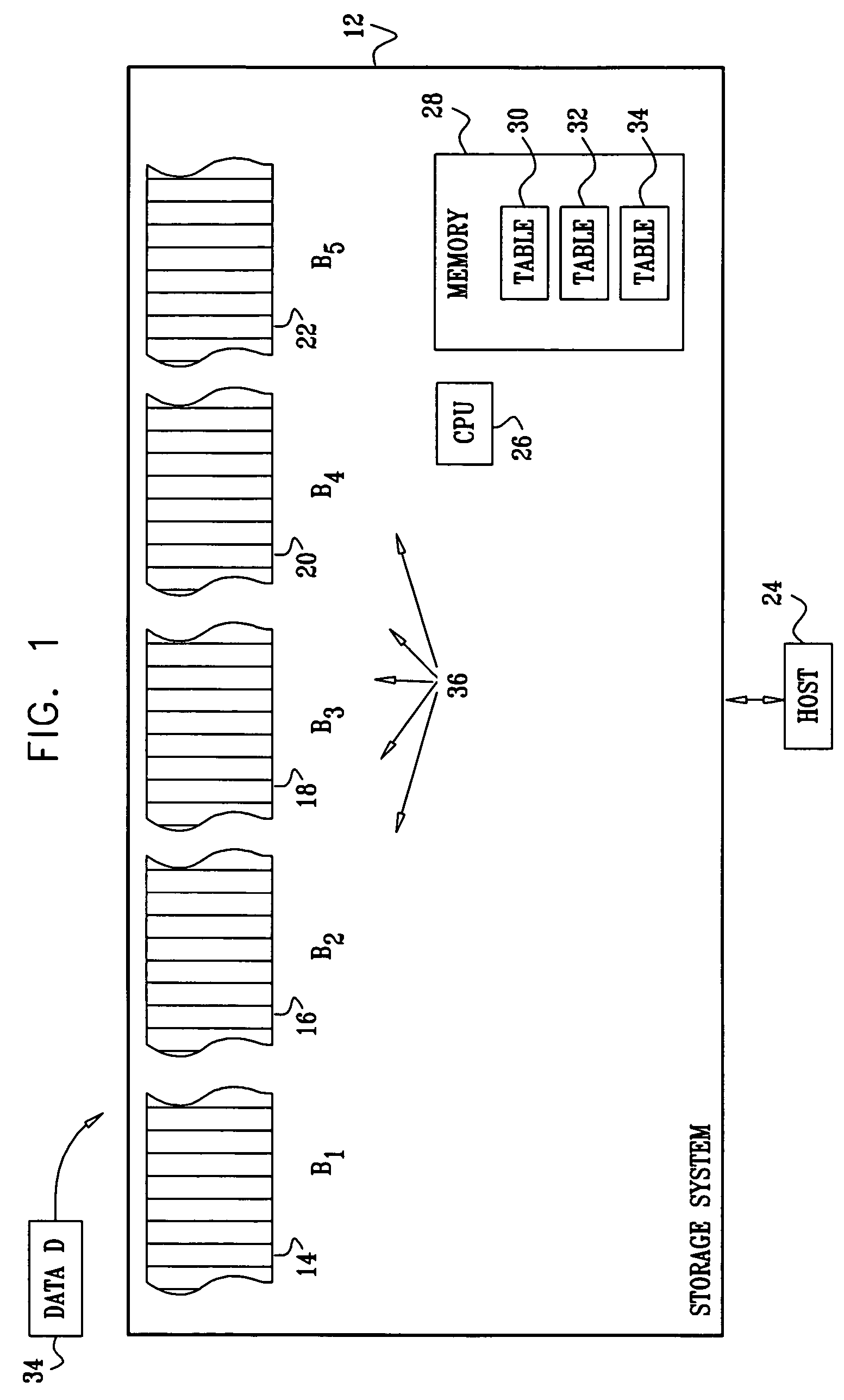 Data allocation in a distributed storage system