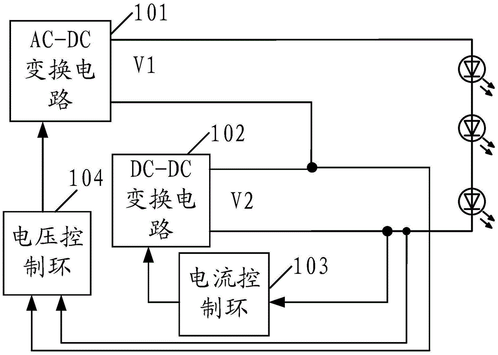 a led driver